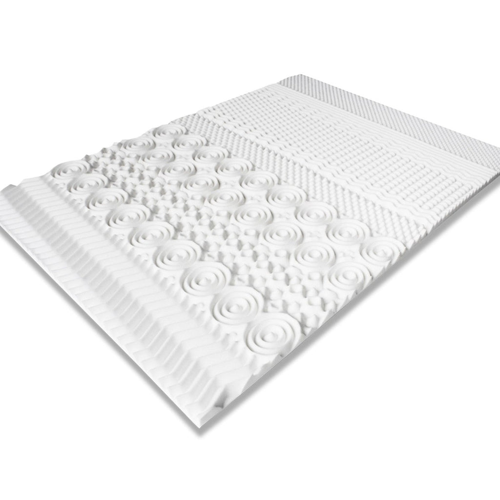 Surmatelas 140x190 CM ELIAS mousse à mémoire de forme 10 zones